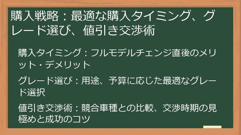 購入戦略：最適な購入タイミング、グレード選び、値引き交渉術