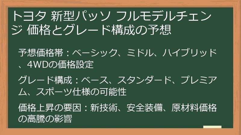 トヨタ 新型パッソ フルモデルチェンジ 価格とグレード構成の予想