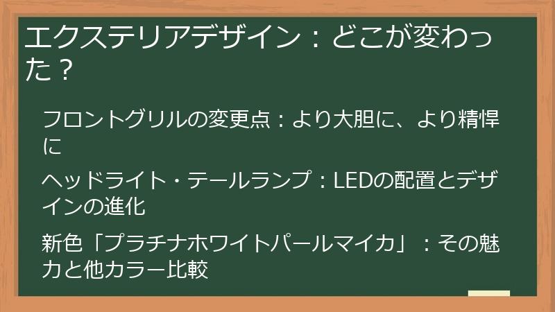 エクステリアデザイン：どこが変わった？