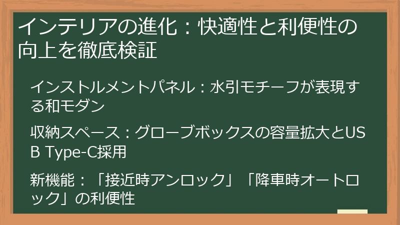 インテリアの進化：快適性と利便性の向上を徹底検証
