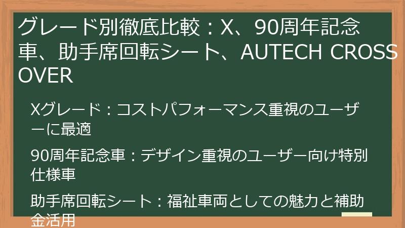 グレード別徹底比較：X、90周年記念車、助手席回転シート、AUTECH CROSSOVER