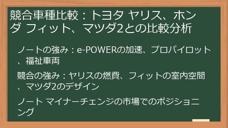 競合車種比較：トヨタ ヤリス、ホンダ フィット、マツダ2との比較分析