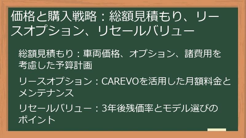 価格と購入戦略:総額見積もり、リースオプション、リセールバリュー