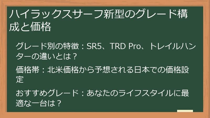 ハイラックスサーフ新型のグレード構成と価格