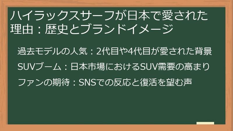ハイラックスサーフが日本で愛された理由：歴史とブランドイメージ