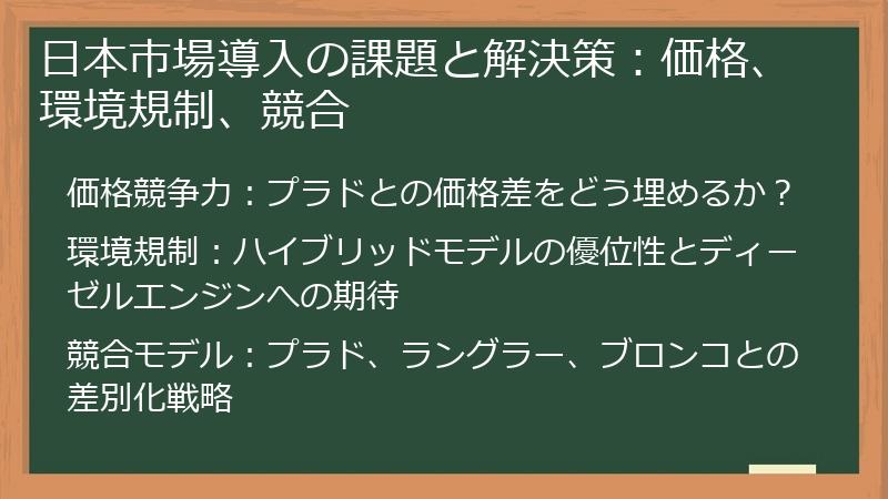 日本市場導入の課題と解決策：価格、環境規制、競合