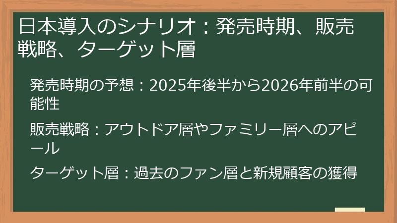 日本導入のシナリオ：発売時期、販売戦略、ターゲット層