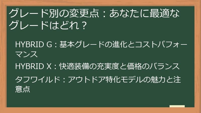 グレード別の変更点：あなたに最適なグレードはどれ？