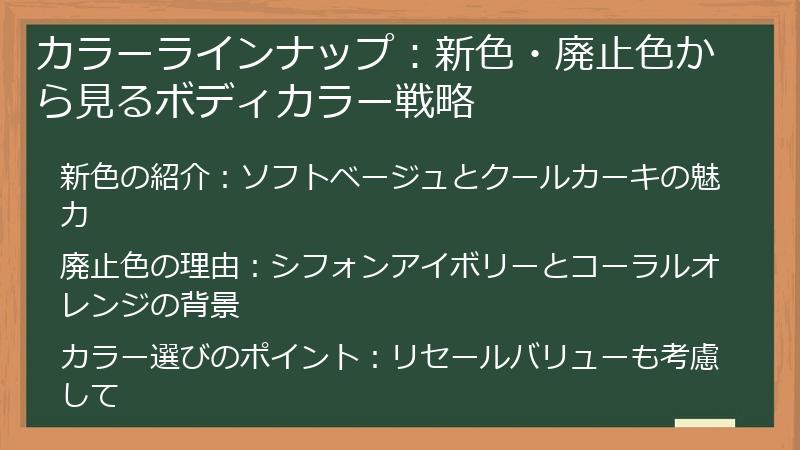カラーラインナップ：新色・廃止色から見るボディカラー戦略