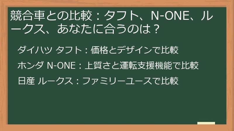 競合車との比較：タフト、N-ONE、ルークス、あなたに合うのは？