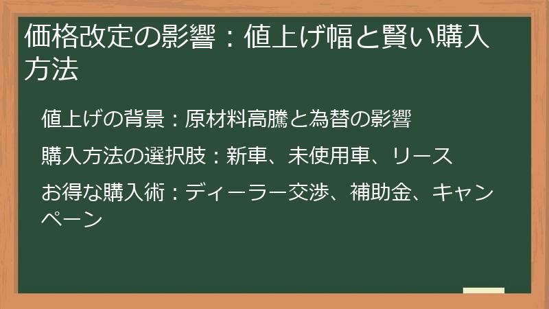 価格改定の影響：値上げ幅と賢い購入方法