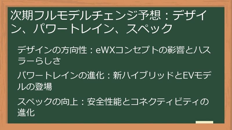 次期フルモデルチェンジ予想：デザイン、パワートレイン、スペック