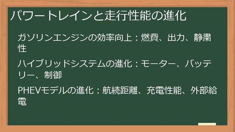 パワートレインと走行性能の進化