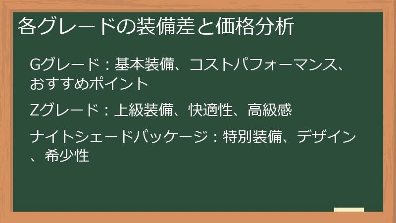 各グレードの装備差と価格分析