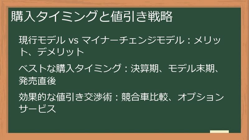 購入タイミングと値引き戦略