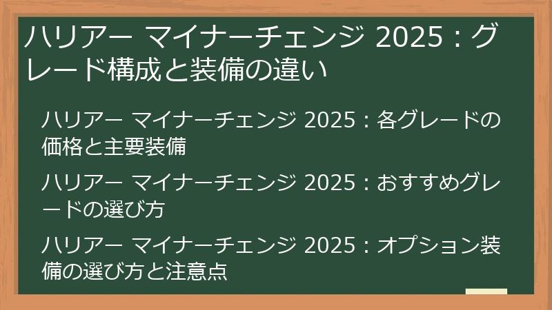 ハリアー マイナーチェンジ 2025：グレード構成と装備の違い