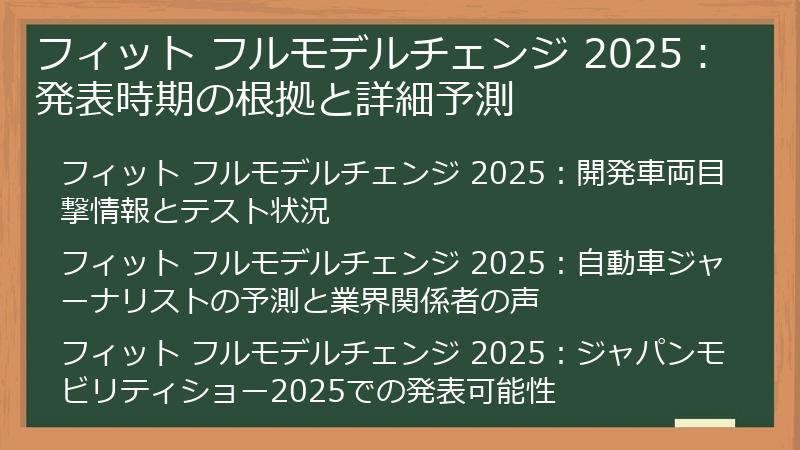 フィット フルモデルチェンジ 2025：発表時期の根拠と詳細予測