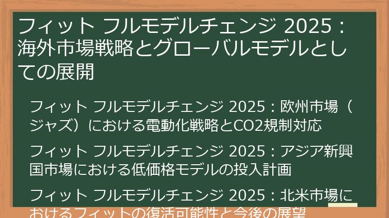フィット フルモデルチェンジ 2025：海外市場戦略とグローバルモデルとしての展開