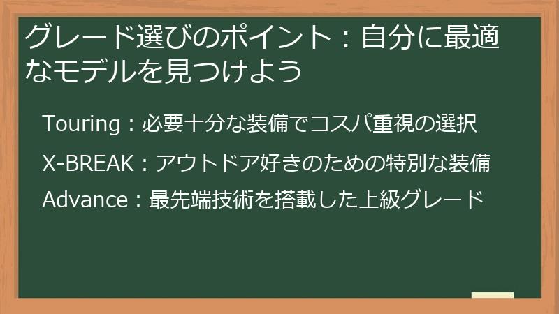 グレード選びのポイント：自分に最適なモデルを見つけよう