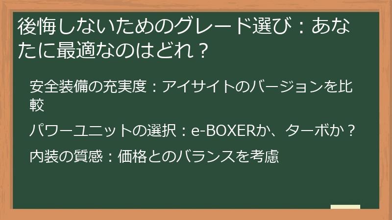 後悔しないためのグレード選び：あなたに最適なのはどれ？