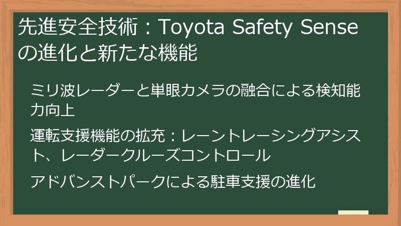 先進安全技術：Toyota Safety Senseの進化と新たな機能