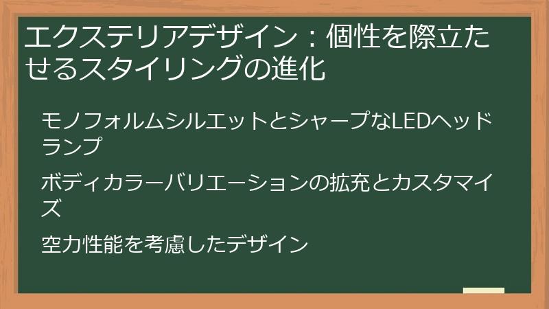 エクステリアデザイン：個性を際立たせるスタイリングの進化