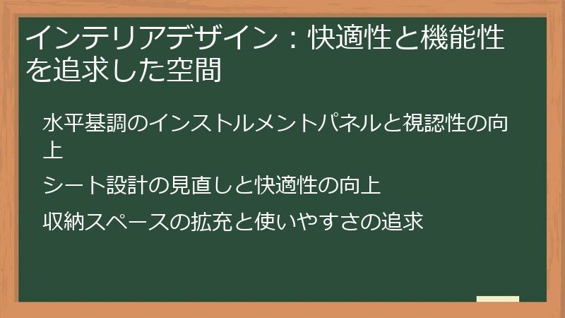 インテリアデザイン：快適性と機能性を追求した空間
