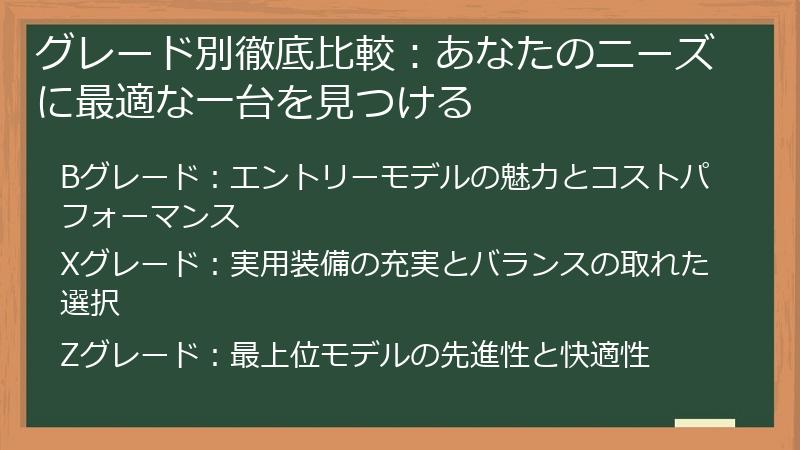 グレード別徹底比較：あなたのニーズに最適な一台を見つける