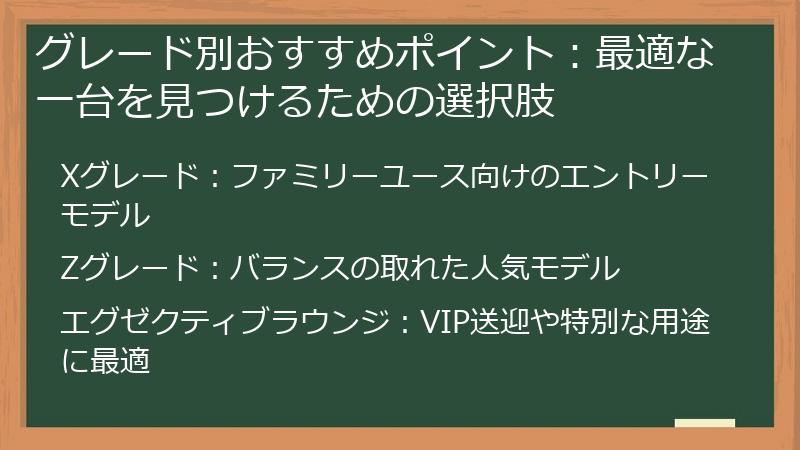 グレード別おすすめポイント：最適な一台を見つけるための選択肢