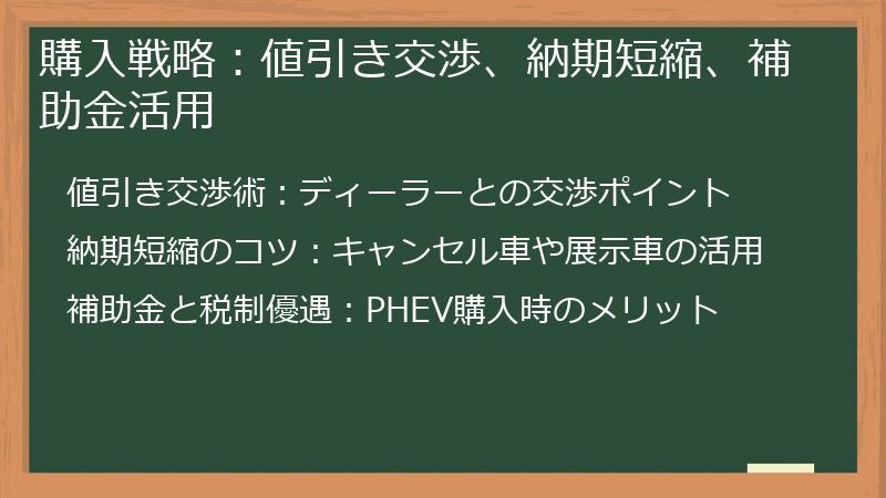 購入戦略：値引き交渉、納期短縮、補助金活用