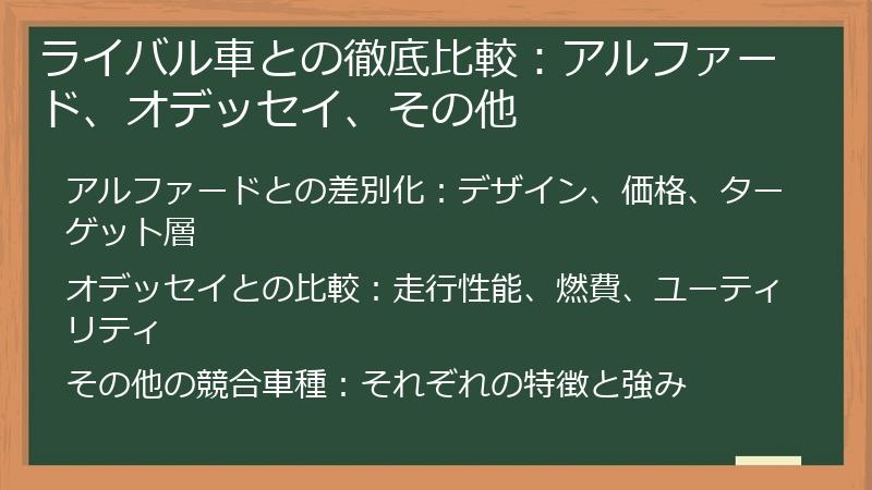 ライバル車との徹底比較:アルファード、オデッセイ、その他