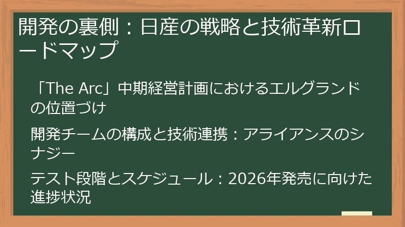 開発の裏側：日産の戦略と技術革新ロードマップ