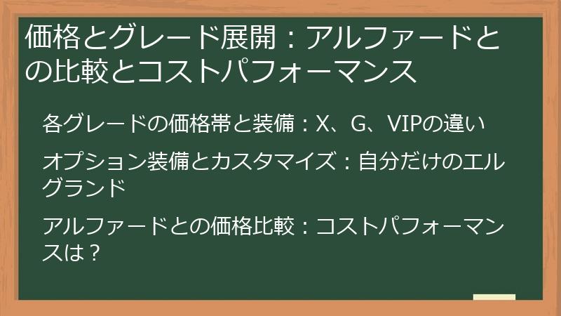 価格とグレード展開：アルファードとの比較とコストパフォーマンス