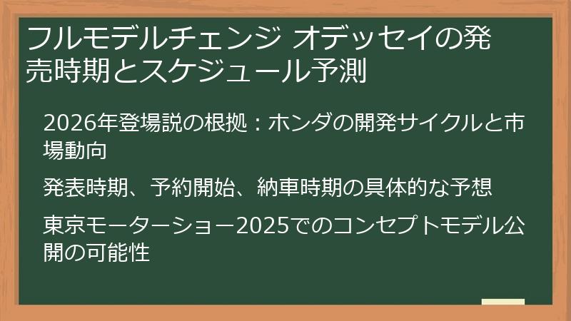 フルモデルチェンジ オデッセイの発売時期とスケジュール予測