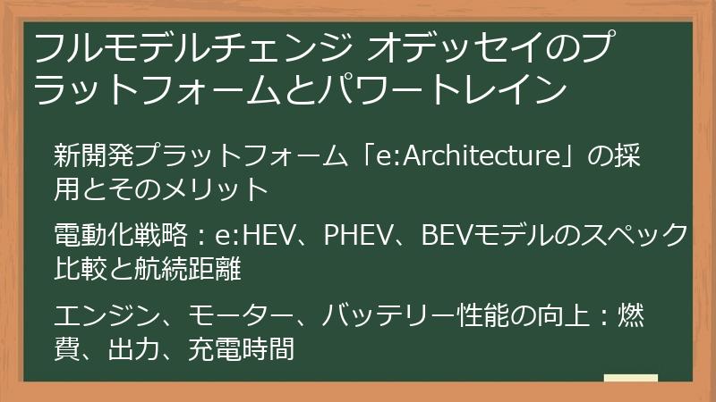 フルモデルチェンジ オデッセイのプラットフォームとパワートレイン