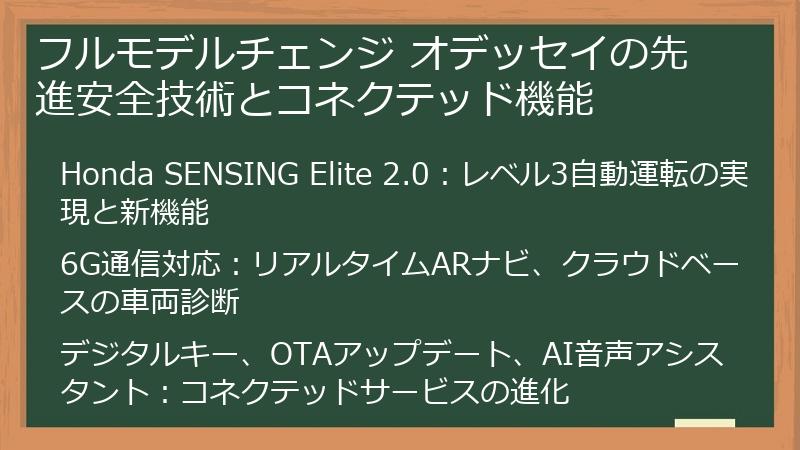 フルモデルチェンジ オデッセイの先進安全技術とコネクテッド機能