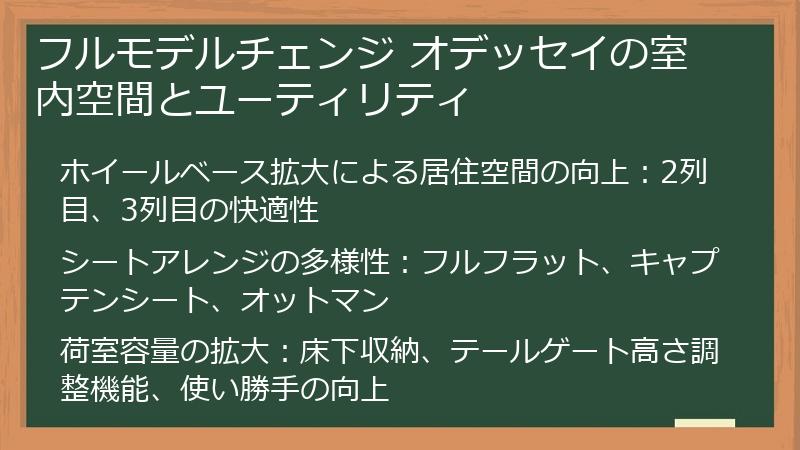 フルモデルチェンジ オデッセイの室内空間とユーティリティ