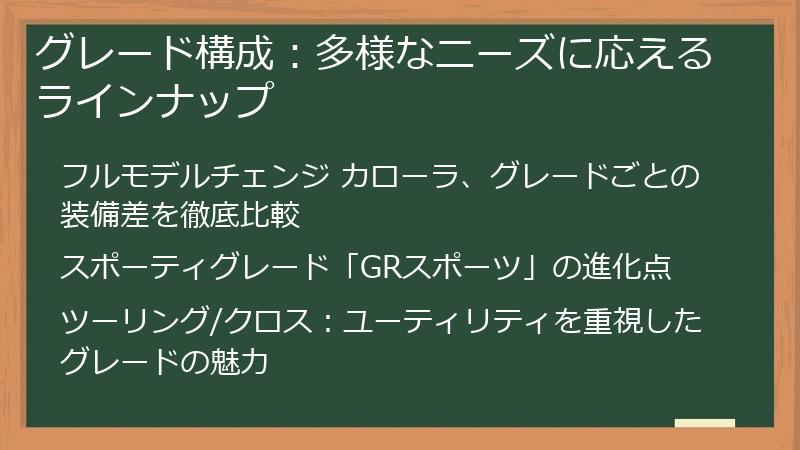 グレード構成：多様なニーズに応えるラインナップ