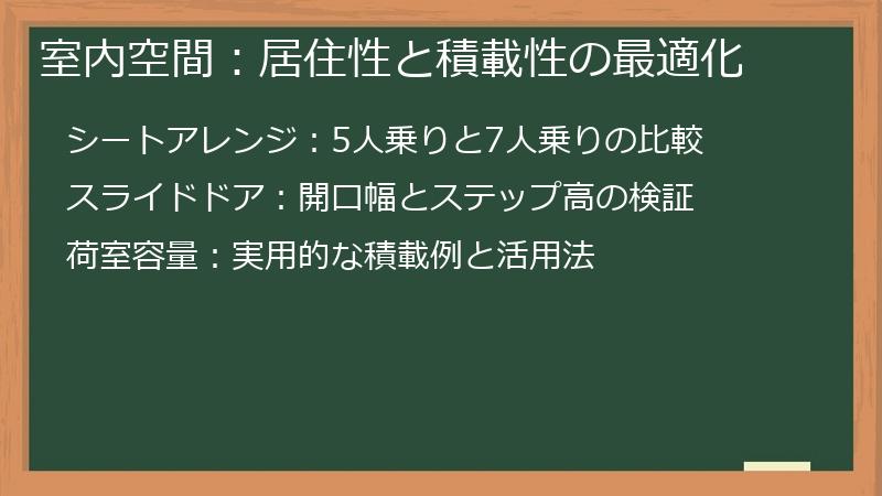 室内空間：居住性と積載性の最適化