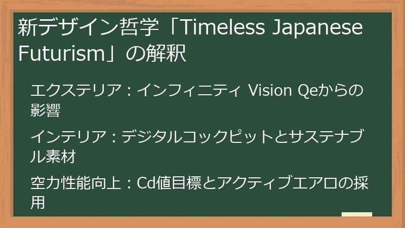新デザイン哲学「Timeless Japanese Futurism」の解釈