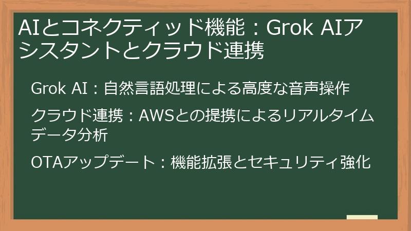 AIとコネクティッド機能：Grok AIアシスタントとクラウド連携