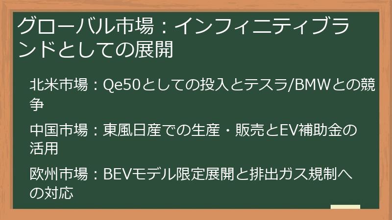 グローバル市場：インフィニティブランドとしての展開