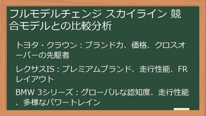 フルモデルチェンジ スカイライン 競合モデルとの比較分析