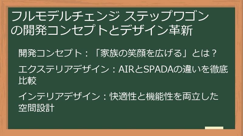 フルモデルチェンジ ステップワゴンの開発コンセプトとデザイン革新
