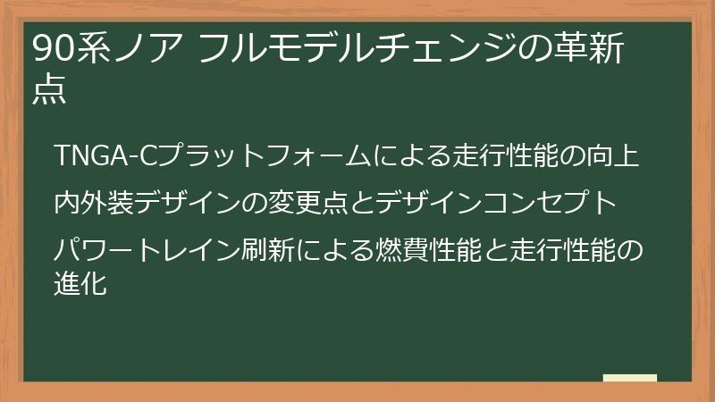 90系ノア フルモデルチェンジの革新点