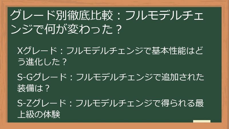 グレード別徹底比較：フルモデルチェンジで何が変わった？