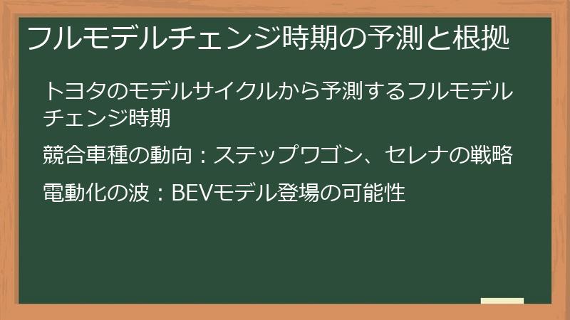 フルモデルチェンジ時期の予測と根拠