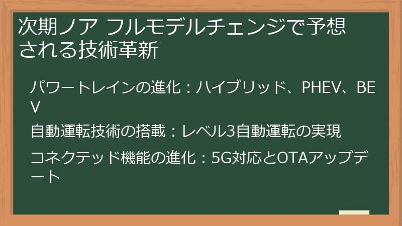 次期ノア フルモデルチェンジで予想される技術革新