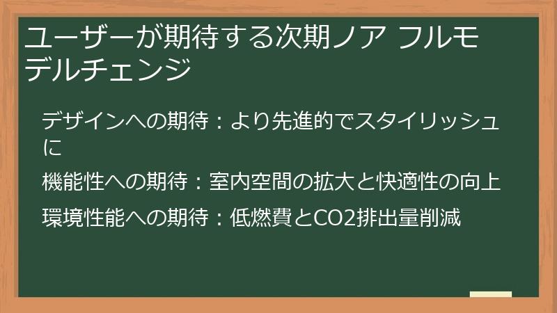 ユーザーが期待する次期ノア フルモデルチェンジ