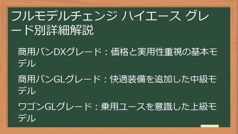 フルモデルチェンジ ハイエース グレード別詳細解説